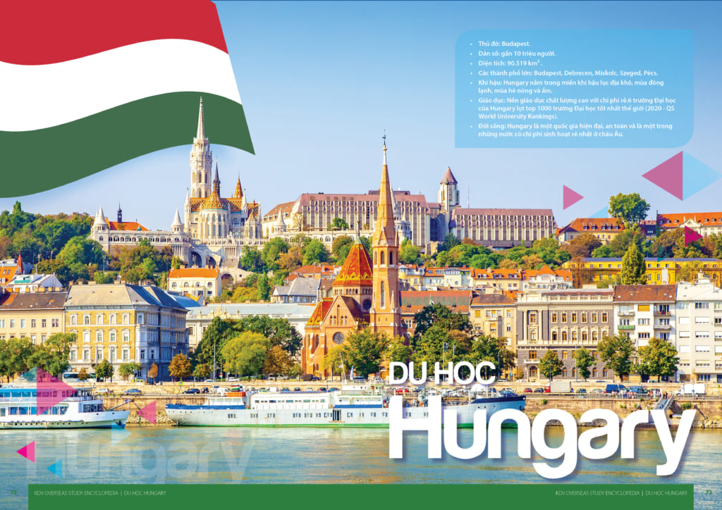 Thông báo tuyển sinh đi học tại Hungary diện Hiệp định năm 2023